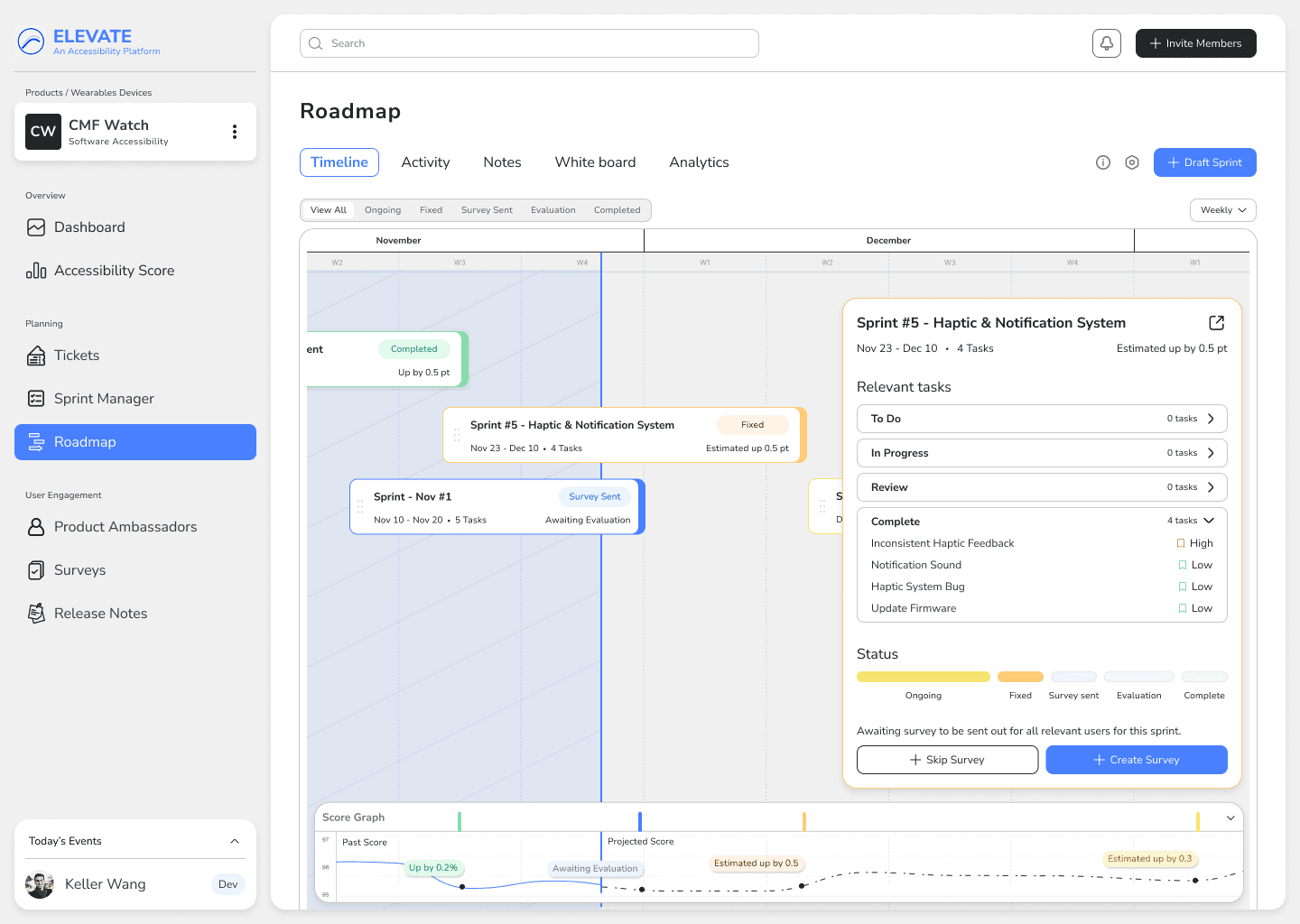 Roadmap